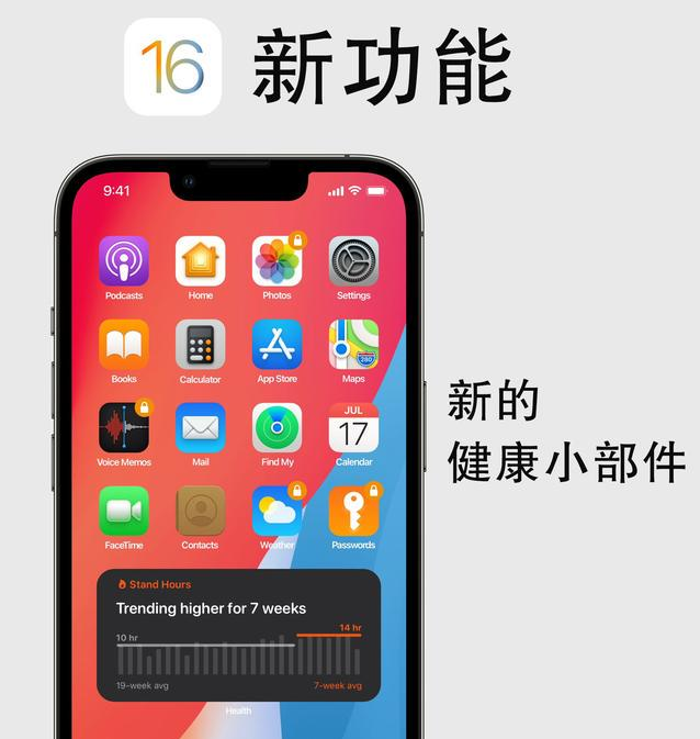 光坡镇苹果手机维修分享iOS16新功能汇总 