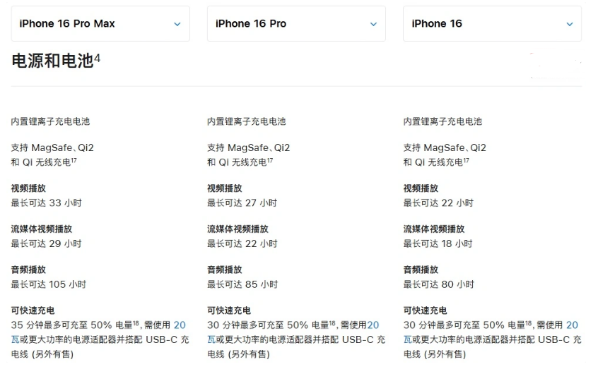 光坡镇苹果手机维修分享 iPhone 16 目前实测充电峰值功率不超过 39W 