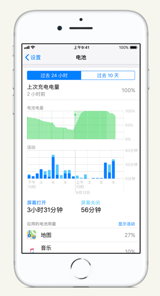 光坡镇苹果手机维修分享iPhone 在夜间待机时耗电异常怎么办 