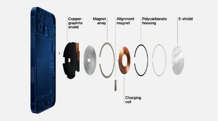 光坡镇苹果手机维修分享iPhone 12真的会威胁身体健康吗 
