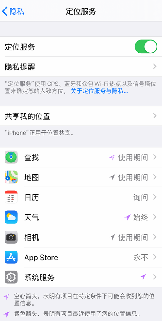 光坡镇苹果手机维修分享iPhone 状态栏中时间显示为蓝色图标是什么情况 